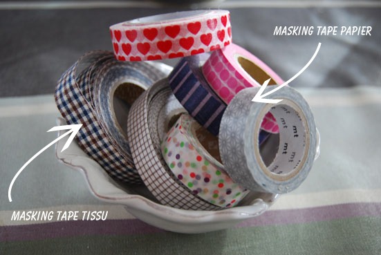 masking tape
