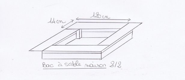 Bac à sable 2/2